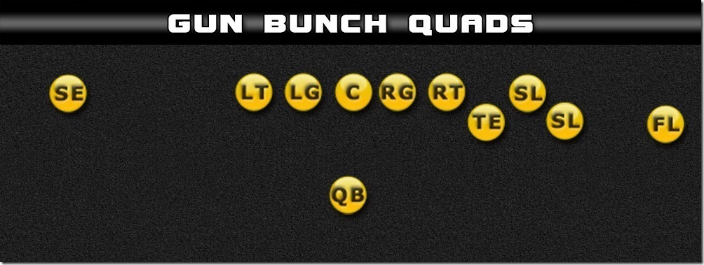 gun-bunch-quad