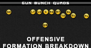 gun bunch quads breakdown