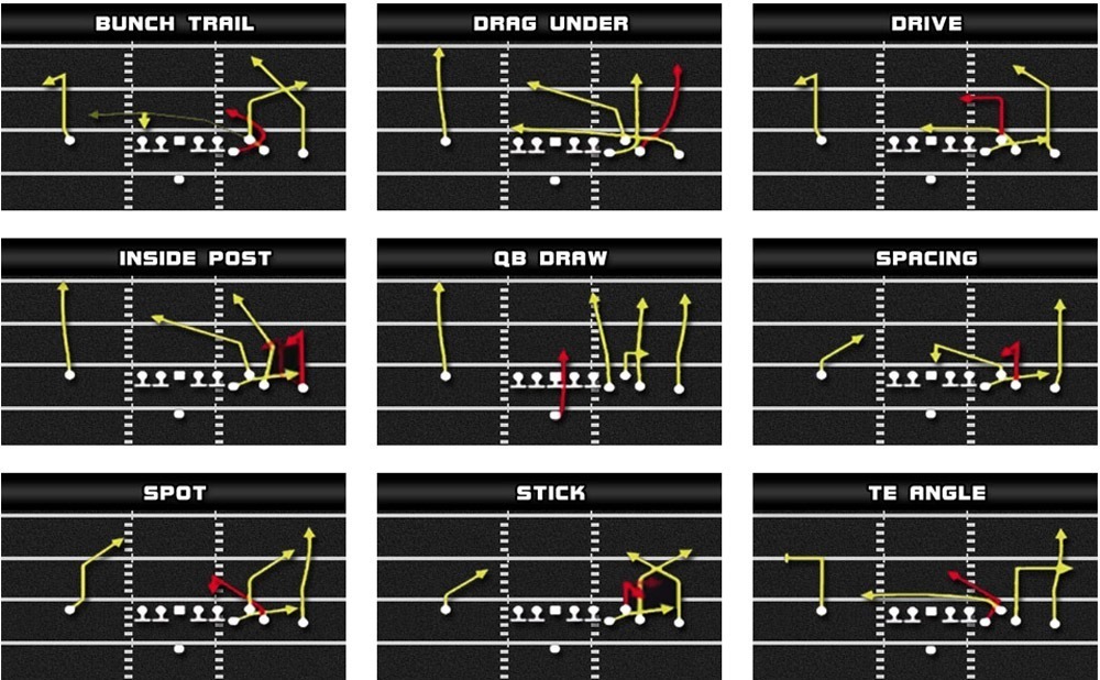 gun-bunch-quads-play-diagram