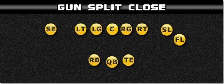 gun-split-close