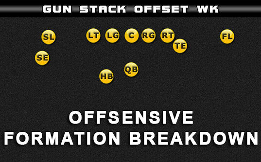 gun stack offset wk formation breakdown