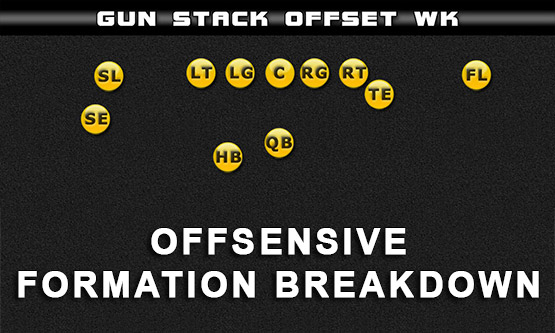 gun stack offset wk formation breakdown
