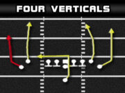 singleback pair tight twins four verticals