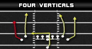 singleback pair tight twins four verticals