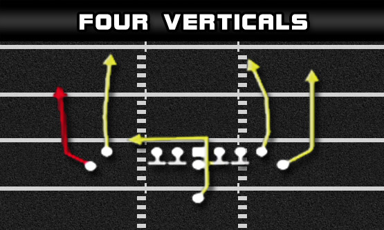 singleback pair tight twins four verticals