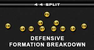 4 4 split formation breakdown