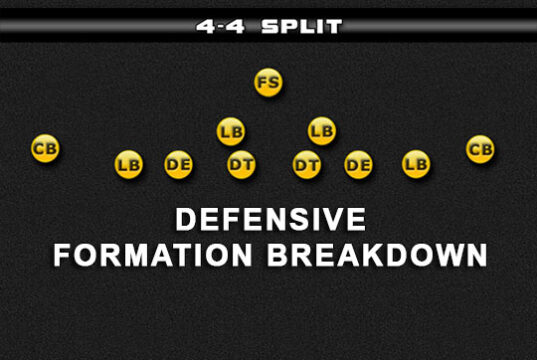 4 4 split formation breakdown