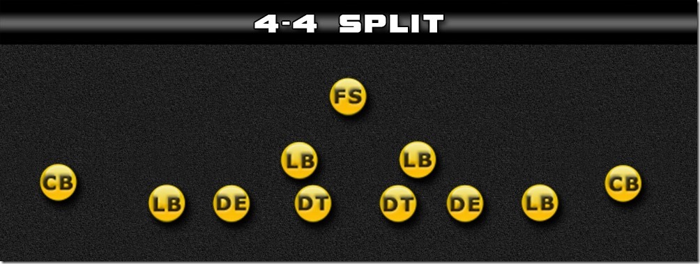 4-4 Split
