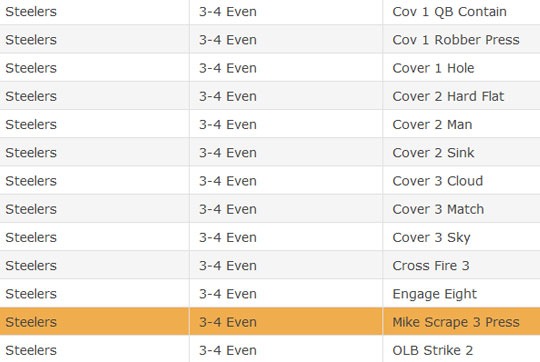 madden 19 defensive play finder
