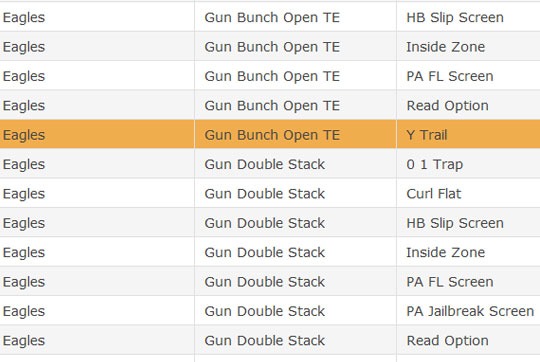 madden 19 offensive play finder