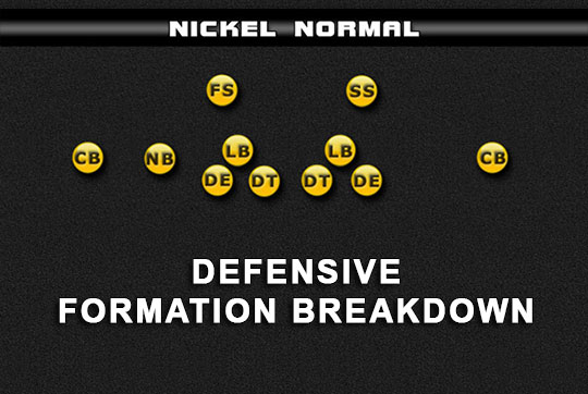 nickel normal formation breakdown