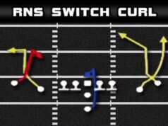 pistol spread rns switch curl