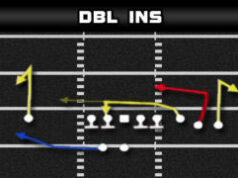 gun trey open dbl ins main