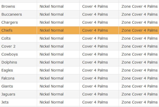 madden 20 defensive play finder