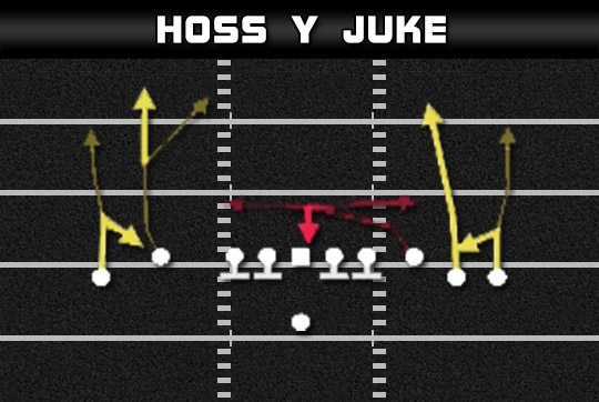 gun empty base flex hoss y juke