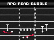 gun spread y slot wk rpo read bubble