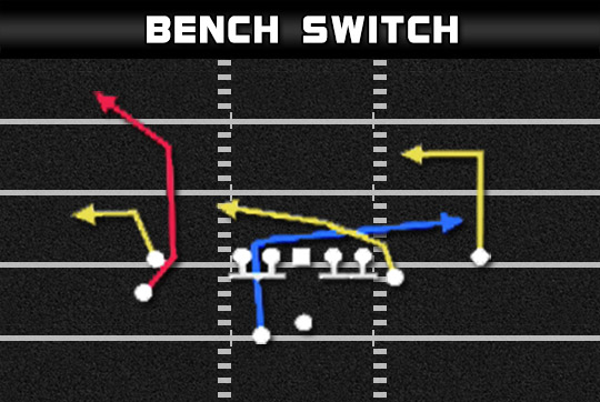 gun stack y off wk bench switch