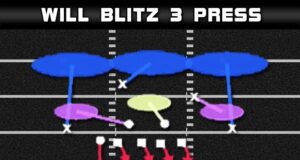 madden plays 4 3 over will blitz 3 press