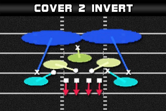 madden plays 46 normal cover 2 invert