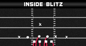 46 normal inside blitz play diagram