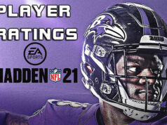 madden 21 player ratings