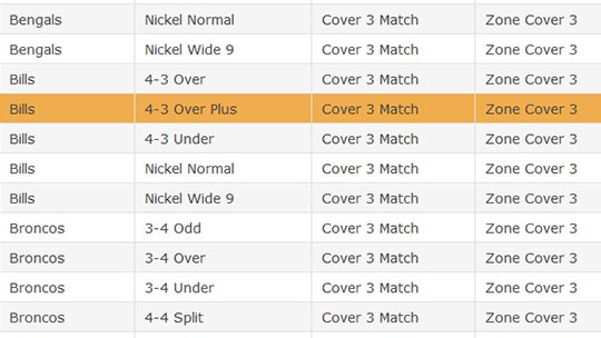 madden 21 defensive play finder 1