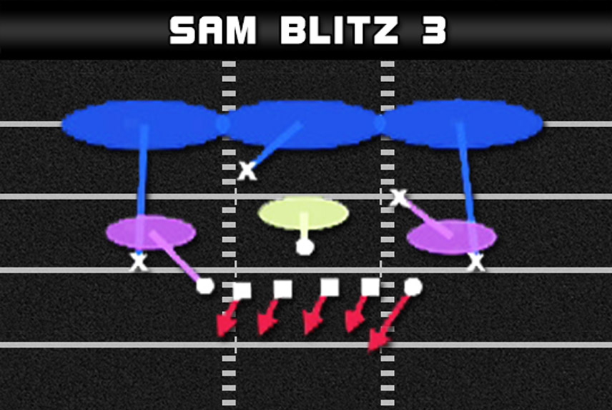 play diagram