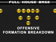 madden offensive formation breakdown pistol full house base
