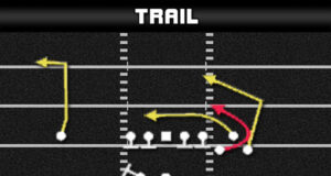 madden plays gun bunch trail attacking various coverages