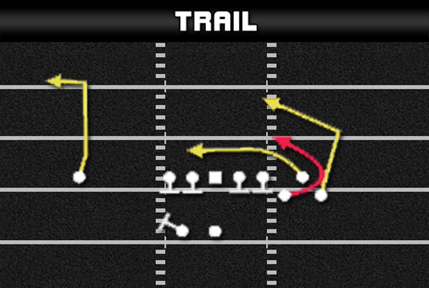 madden plays gun bunch trail attacking various coverages
