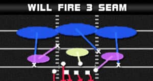 madden plays zone blitz b gap 3 4 under will fire 3 seam