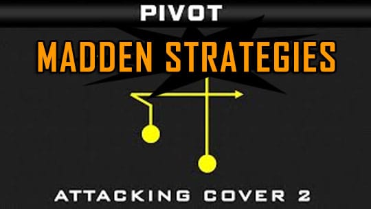 Passing Route Combo Pivot: Attacking Cover 2 Coverage 3 madden strategies passing concept pivot cover 2