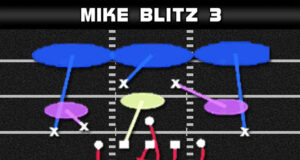 madden tips play double edge pressure nickel 3 3 5 wide mike blitz 3 play diagram