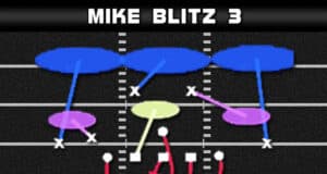 madden tips play double edge pressure nickel 3 3 5 wide mike blitz 3 play diagram