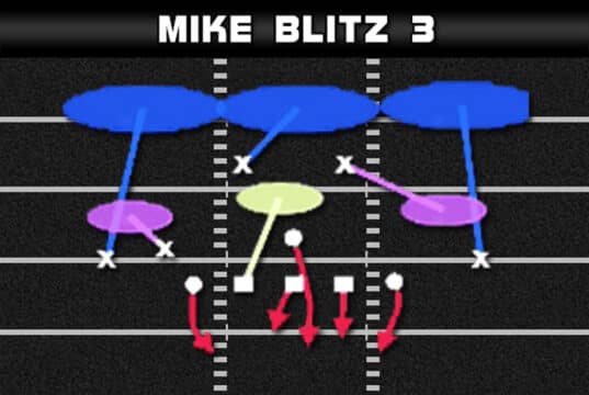 madden tips play double edge pressure nickel 3 3 5 wide mike blitz 3 play diagram