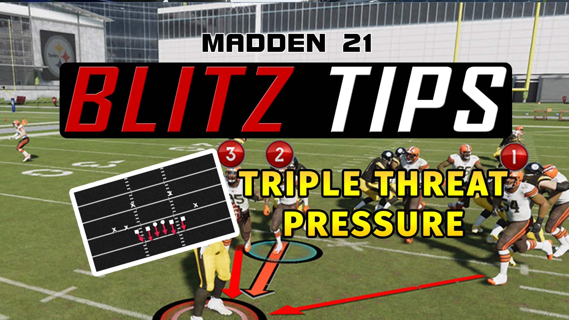 madden 21 blitz tips triple threat pressure