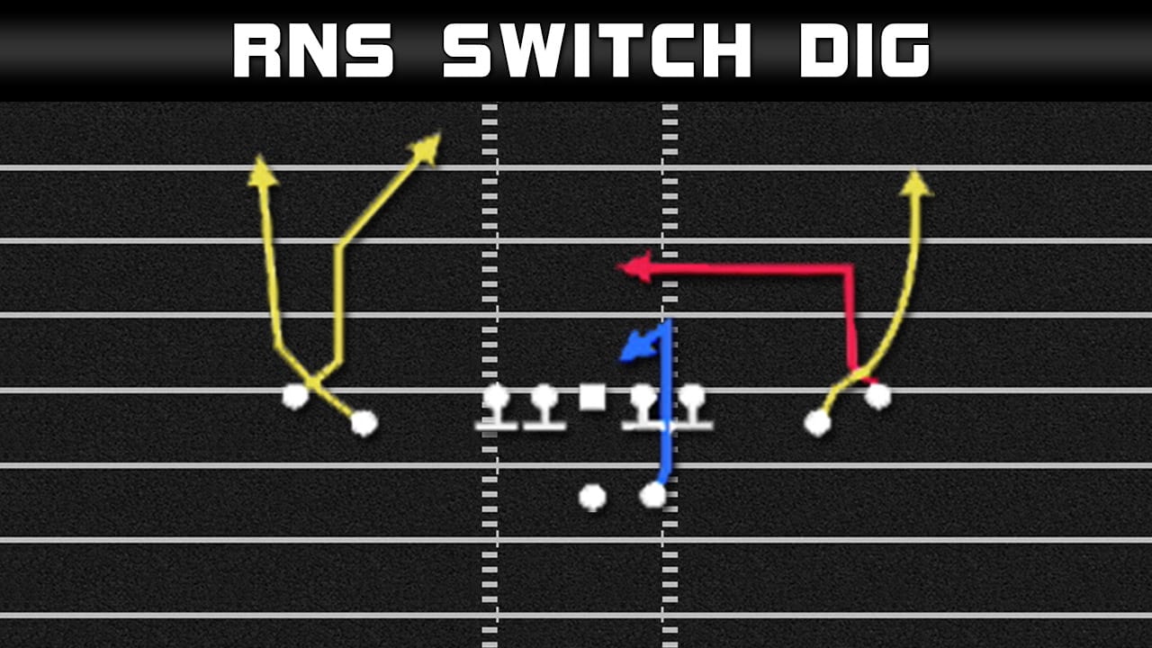 madden 21 offensive plays cover 4 beater rns switch dig play diagram