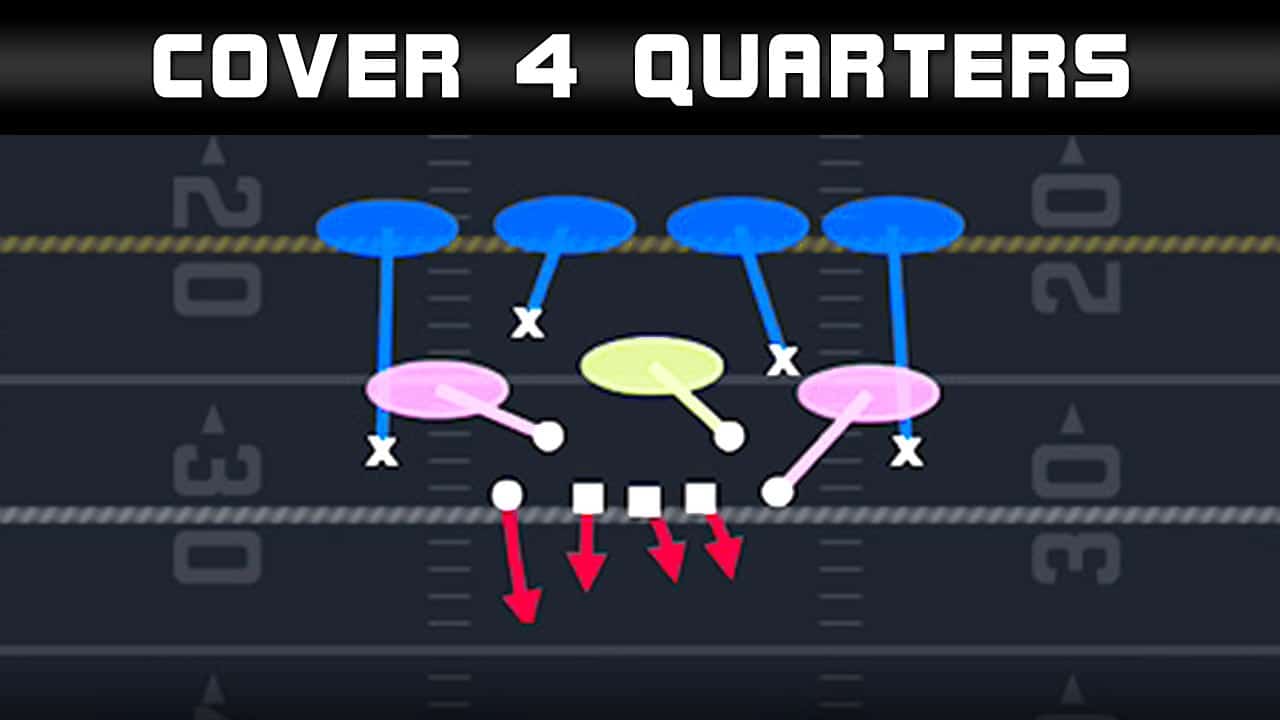 madden 21 plays four man pass rush 3 4 cub cover 4 quarters play diagram