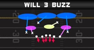 madden defensive plays nickel 1 5 5 dbl a gap will 3 buzz 2