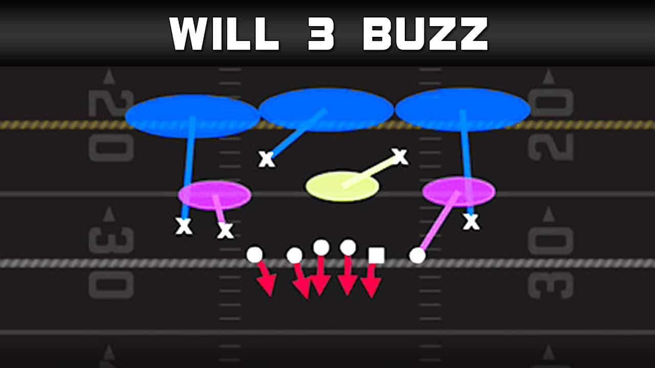 madden defensive plays nickel 1 5 5 dbl a gap will 3 buzz 2