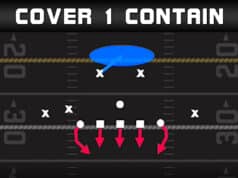 madden 22 plays edge pressure nickel 3 3 5 wide cover 1 contain play diagram