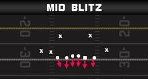 madden 22 tips plays nickel 1 5 5 dbl a gap mid blitz