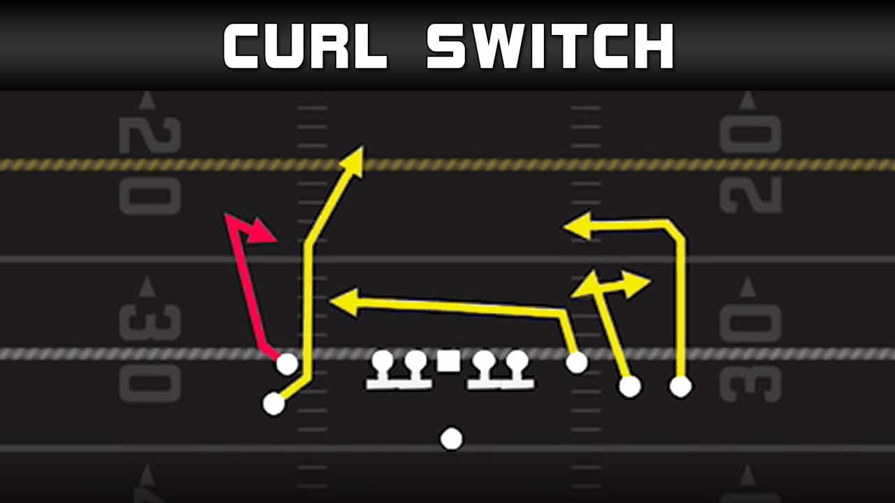 madden 22 tips plays press man beates gun empty trey stack curl switch