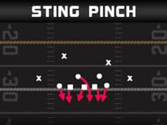 madden 22 defensive tips multiple blitz setups 3 4 over sting pinch play diagram