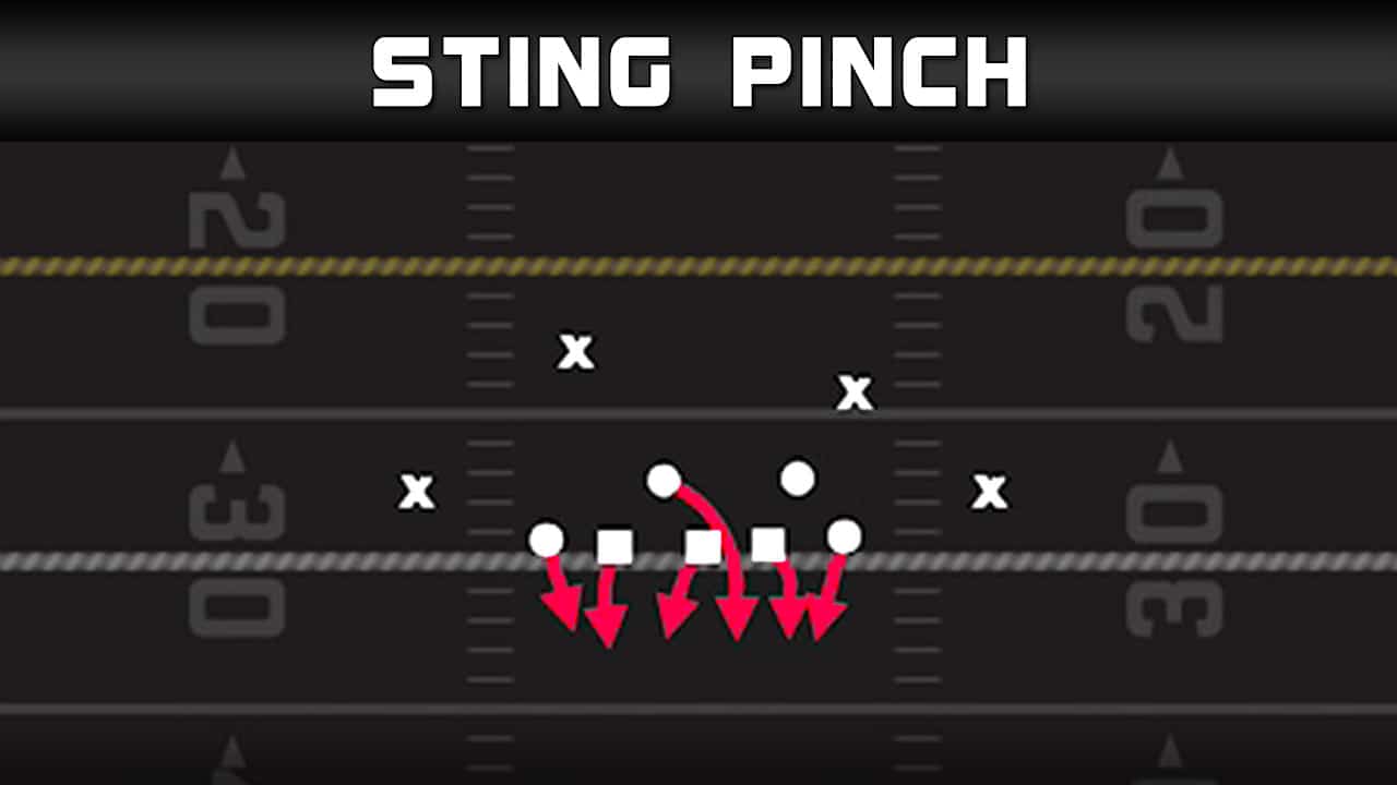 madden 22 defensive tips multiple blitz setups 3 4 over sting pinch play diagram