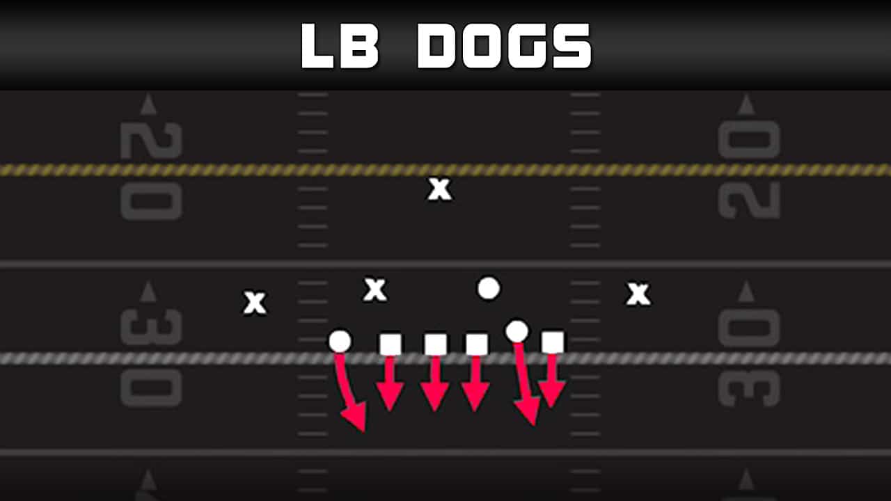 madden 22 plays 46 bear under lb dogs three blitz setups thumb