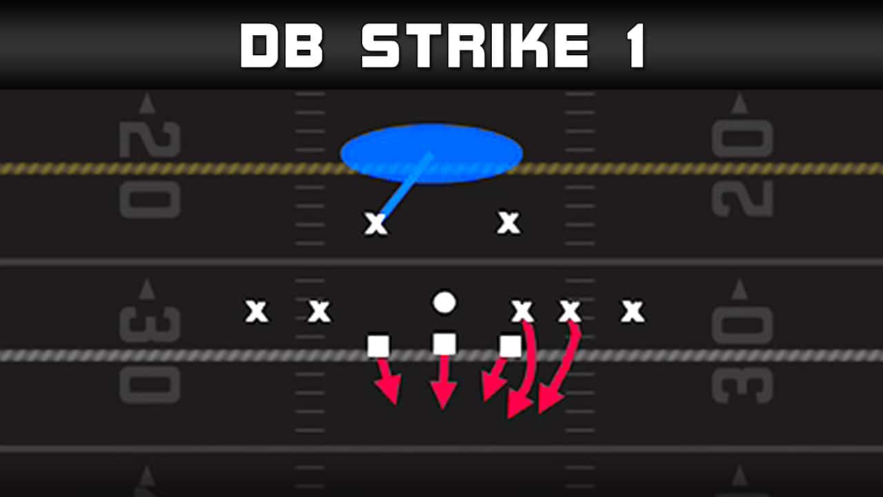 madden 22 plays doulble edge pressure quarter normal db strike 1 play diagram