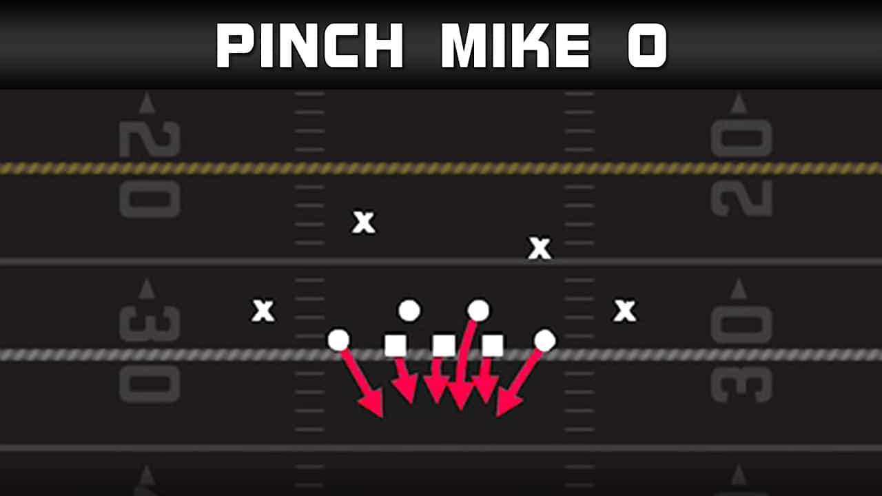 madden 22 tips defensive plays multiple blitz setups 3 4 odd pinch mike 0 play diagramo