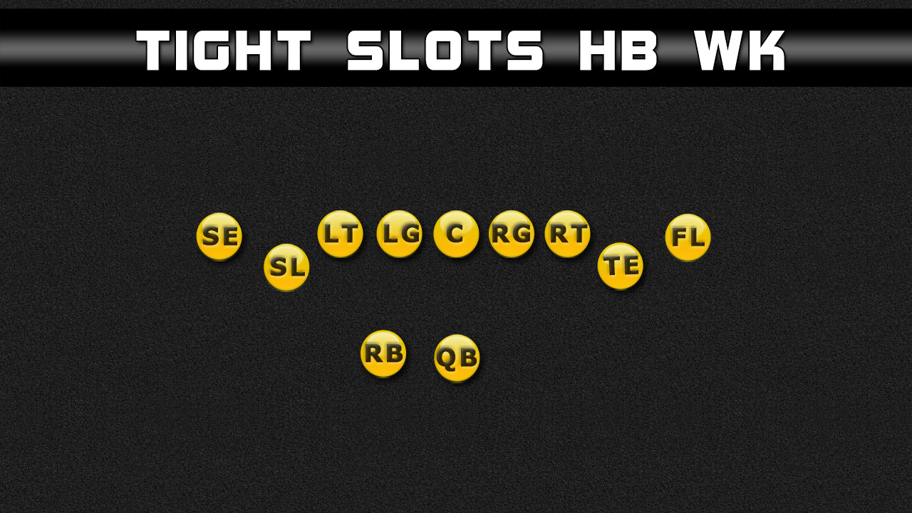 gun tight slots hb wk formation diagram