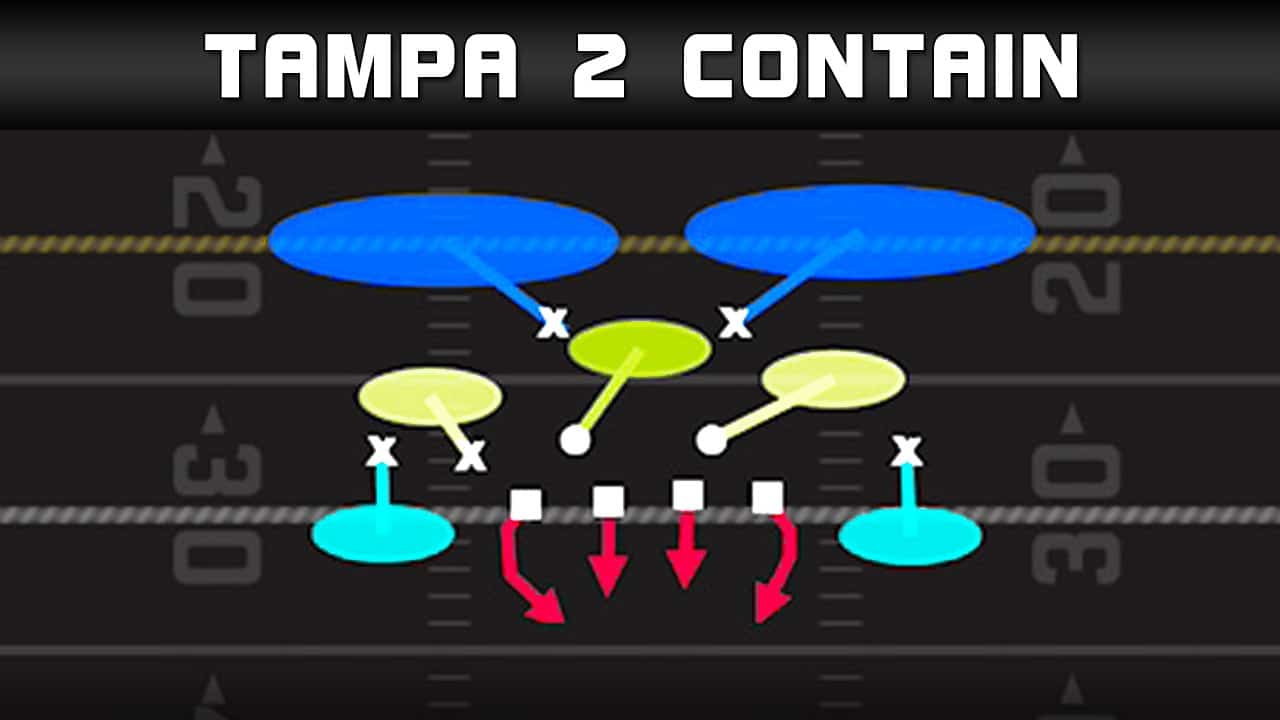 play diagram 1